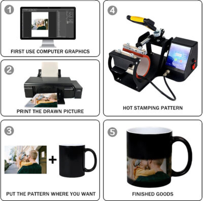 sublimation black magic ceramic mug