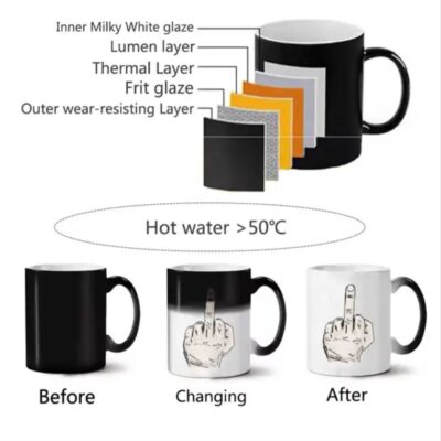 color changing magic ceramic mug